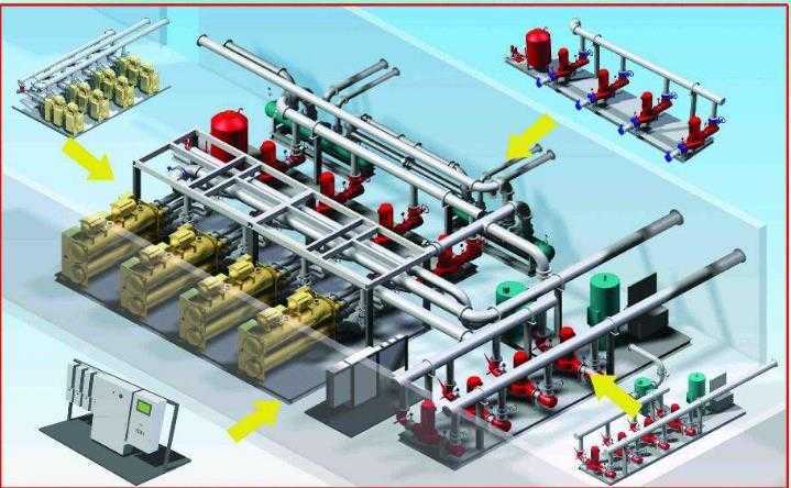 制冷站节能控制系统