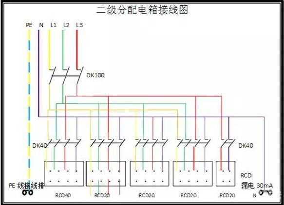 三级配电箱原理图