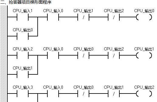 plc梯形图