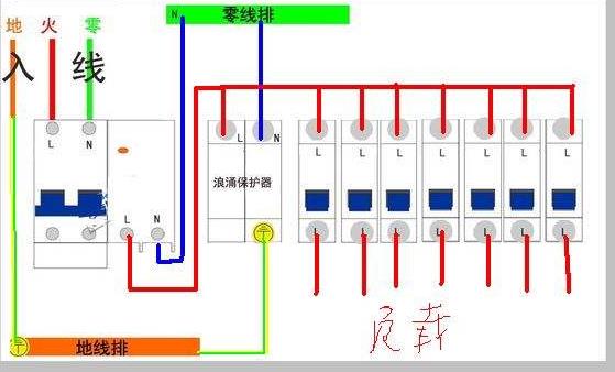 配电箱接线图