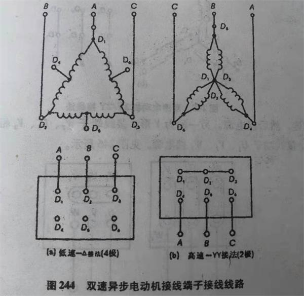 配电柜内电动机两种常用接线方法