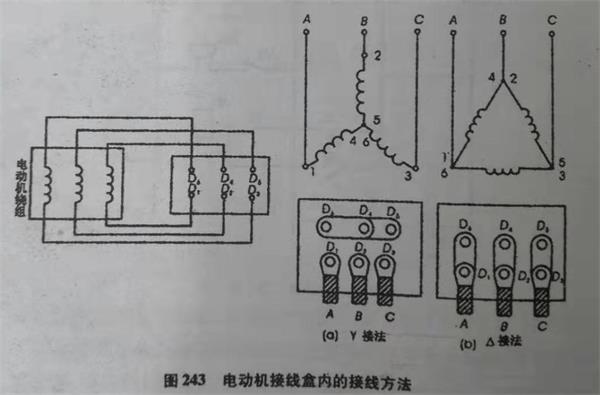 双速电动机接线方法