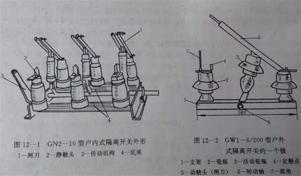 高压开关柜的安装和固定连接技巧