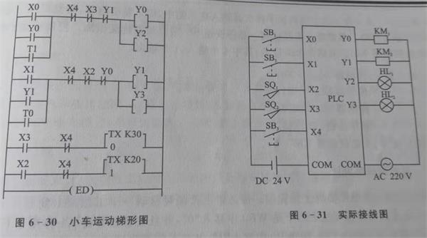 plc梯形图和接线图.jpg