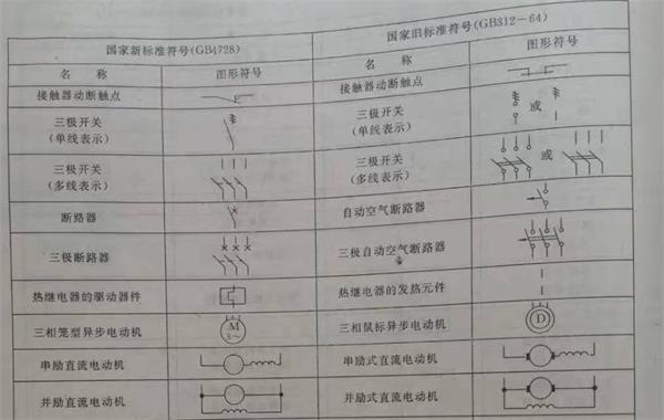 电气符号图.jpg