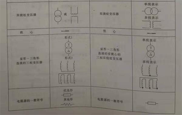 电气图形符号.jpg