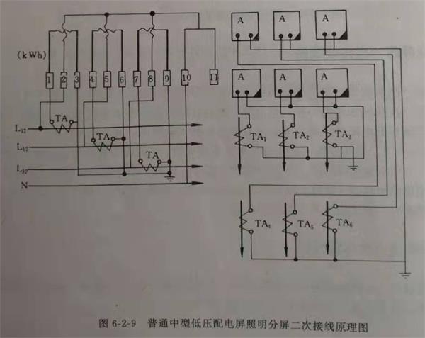 照明配电箱的二次接线线路.jpg