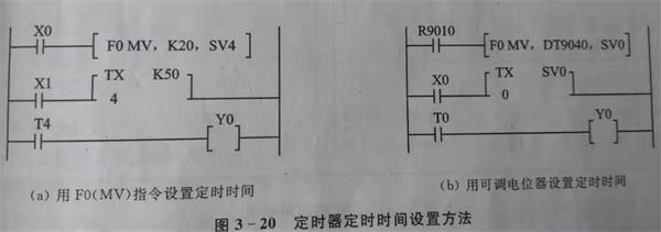 plc定时器时间设置方法