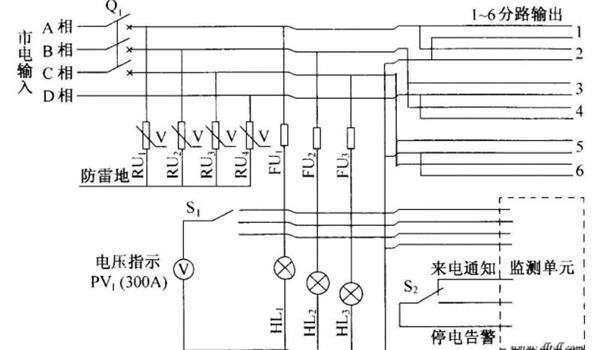 配电柜电气图识别 配电柜电气图识别
