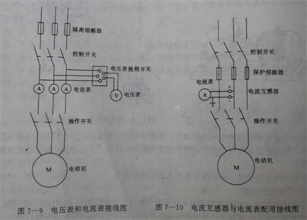 配电箱电压电流表接线图