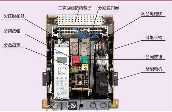 低压断路器结构示意图 低压断路器结构示意图