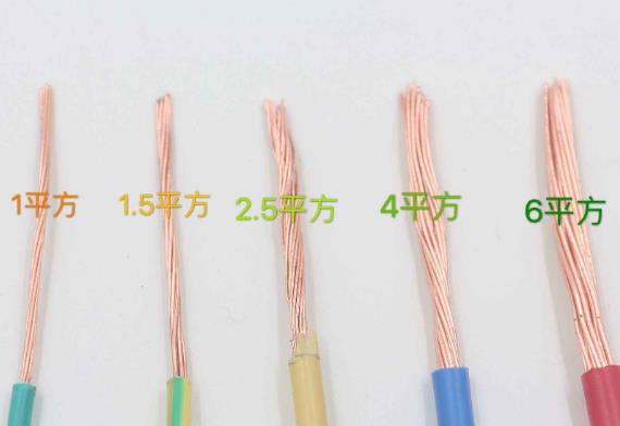 多股铜芯线.jpg 多股铜芯线.jpg