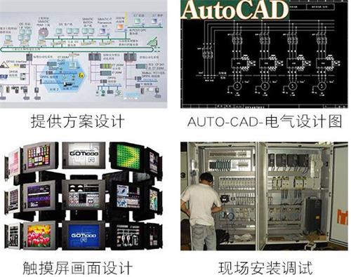 plc控制柜组成.jpg