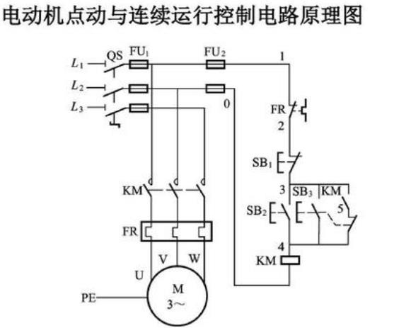 短路保护和过载保护电路.jpg