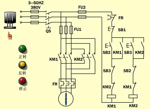 电路中自锁和互锁功能.jpg 电路中自锁和互锁功能.jpg