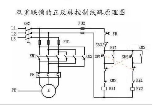 电路中自锁和互锁功能原理图.jpg 电路中自锁和互锁功能原理图.jpg