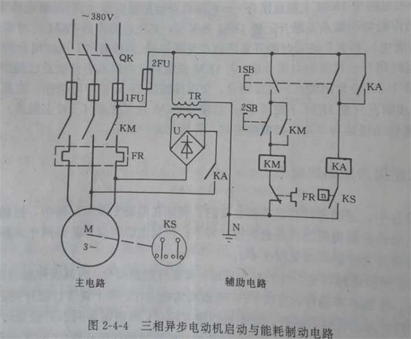 配电柜中速度控制原理电路应用