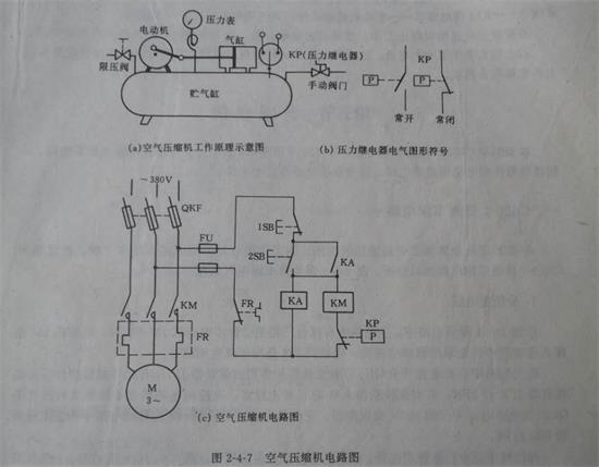 空气压缩机控制电路原理图.jpg