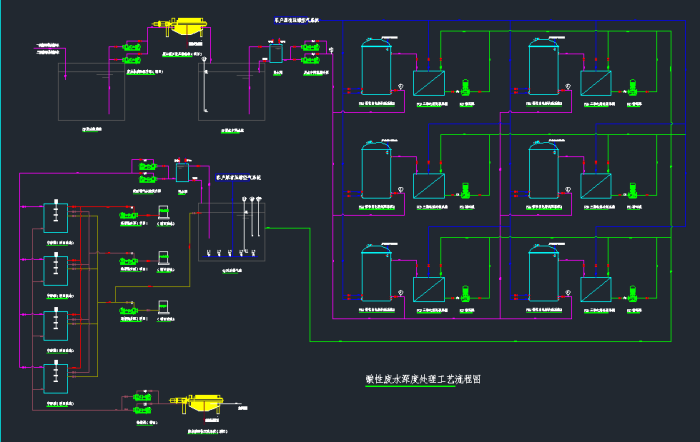 废水处理工艺流程图.png