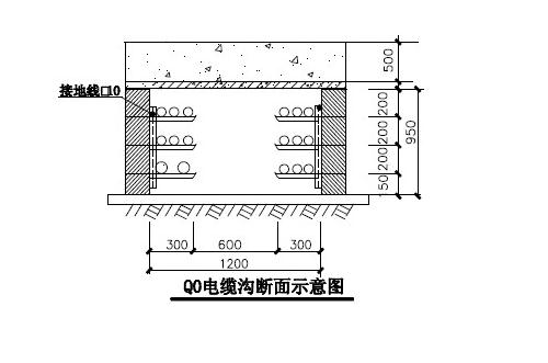 电缆沟断面示意图.jpg